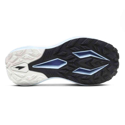 RS PERFORMANCE TERRAIN